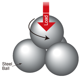 This image has an empty alt attribute; its file name is Four-ball-wear-Weld-3.png