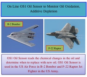 This image has an empty alt attribute; its file name is OS1-B2-Bomber-F-22-Raptor-EN.png