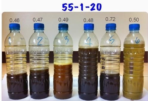 This image has an empty alt attribute; its file name is Oil-Samples-from-6-Oil-Reservoirs.jpg